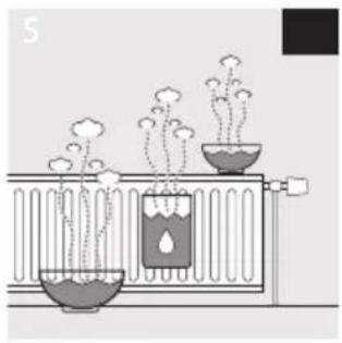 Illustration of a plant heating setup with two pots and a water droplet inside a container (no text or symbols)