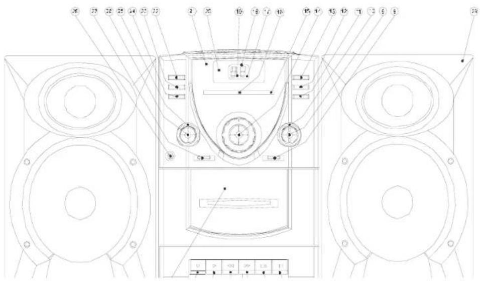 Technical diagram of a speaker with numbered labels pointing to various speaker positions and control panel