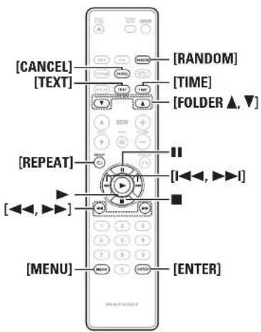 [CANCEL] [TEXT] [RANDOM] [TIME] [FOLDER ▲, ▼] [REPEAT] [I◀◀, ▶▶▶▶▶▶▶▶▶▶▶▶▶▶▶▶▶▶▶▶▶▶▶▶▶▶▶▶▶▶▶▶▶▶▶▶▶▶▶▶▶▶▶▶▶▶▶▶▶▶▶▶▶▶▶▶▶▶▶▶▶▶▶▶▶▶▶▶▶▶▶▶▶▶▶▶▶▶▶▶▶▶▶▶▶▶▶▶▶▶▶▶▶▶▶▶▶▶▶▶▶◀◀◀, ▶◀◀◀, ▶◀◀◀, ▶◀◀◀, ▶◀◀◀, ▶◀◀◀, ▶◀◀◀, ▶◀◀◀, ▶◀◀◀, ▶◀◀◀, ▶◀◀◀, ▶◀◀◀, ▶◀◀◀, ▶◀◀◀, ▶◀◀◀, ▶◀◀◀, ▶◀◀◀, ▶◀◀◀