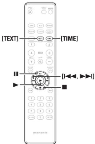 [TEXT] [TIME] [1<<, >>I] marantz