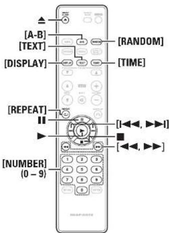 [A-B] [TEXT] [DISPLAY] [REPEAT] [NUMBER] (0 - 9) [RANDOM] [TIME] [1 2 3 4 5 6 7 8 9 0 1 2 3 4 5 6 7 8 9 10 11 12 13 14 15 16 17 18 19 20 21 22 23 24 25 26 27 28 29 30 31 32 33 34 35 36 37 38 39 40 41 42 43 44 45 46 47 48 49 50 51 52 53 54 55 56 57 58 59 60 61 62 63 64 65 66 67 68 69 70 [1] [2] [3] [4] [5] [6] [7] [8] [9] [10] [11] [12] [13] [14] [15] [16] [17] [18] [19] [20] [21] [22] [23] [24] [25] [26] [27] [28] [29] [30] [31] [32] [33] [34] [35] [36] [37] [38] [39] [40] [41] [42] [43] [44] [45] [46] [47] [48] [49] [50]