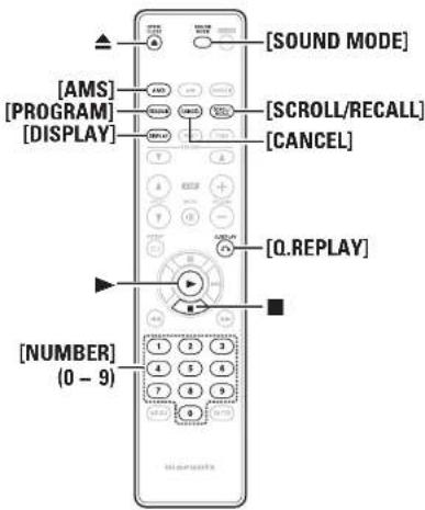 [AMS] [PROGRAM] [DISPLAY] [SOUND MODE] [SCROLL/RECALL] [CANCEL] [0.REPLAY] [NUMBER] (0 - 9)