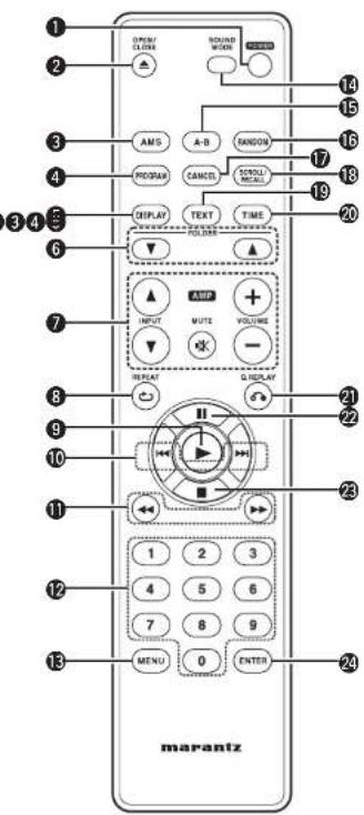 1 OPEN/ CLOM 2 ROUND MOUNT 3 AMS A-0 RANDOM 4 PROGRAM CANDS scroll/ ROLL 5 DISPLAY TEXT TIME 6 INPUT VOLUME 7 INPUT DISPLAY 8 INPUT DISPLAY 9 INPUT DISPLAY 10 INPUT DISPLAY 11 INPUT DISPLAY 12 INPUT DISPLAY 13 INPUT DISPLAY 14 15 16 17 17 18 18 19 19 20 20 21 21 22 22 23 23 24 24 marantz