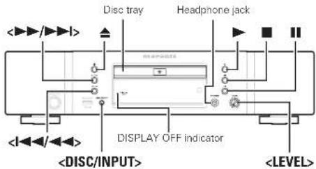 Disc tray Headphone jack DISPLAY OFF indicator