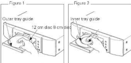 Figure 1 Outer tray guide 12 cm disc 8 cm disc Figure 2 Inner tray guide