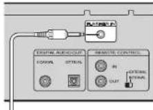 MARANTZ CD6004B - Connecting the flasher input jack - 1