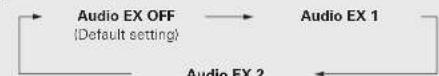 MARANTZ CD6004B - During stop mode, press [SOUND MODE]. - 1