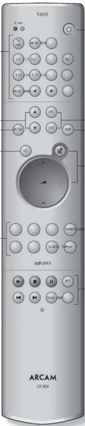 TUNER -10 DMV FM DMR MFNU DISP 1.9 2.10 3.11 4.2 5.13 7.14 7.15 8.16 MODE BAND SPI ENTER SIT2 DSP SEL + - TUNER/DNADWR VC/RVD TAPEAV AMPLIFIER CD ARCAM CR-389
