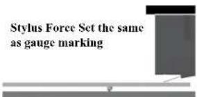 Stylus Force Set the same as gauge marking