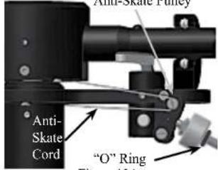 Anti-Skate Pullcy Anti-Skate Cord "O" Ring Figure 10