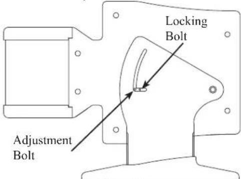 Locking Bolt Adjustment Bolt