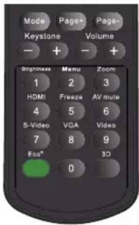 Mode Page+ Page- Keystone Volume - + - + Brightness Menu Zoom 1 2 3 HDMI Freeze AV mute 4 5 6 S-Video VGA Video 7 8 9 Eco* 0 3D