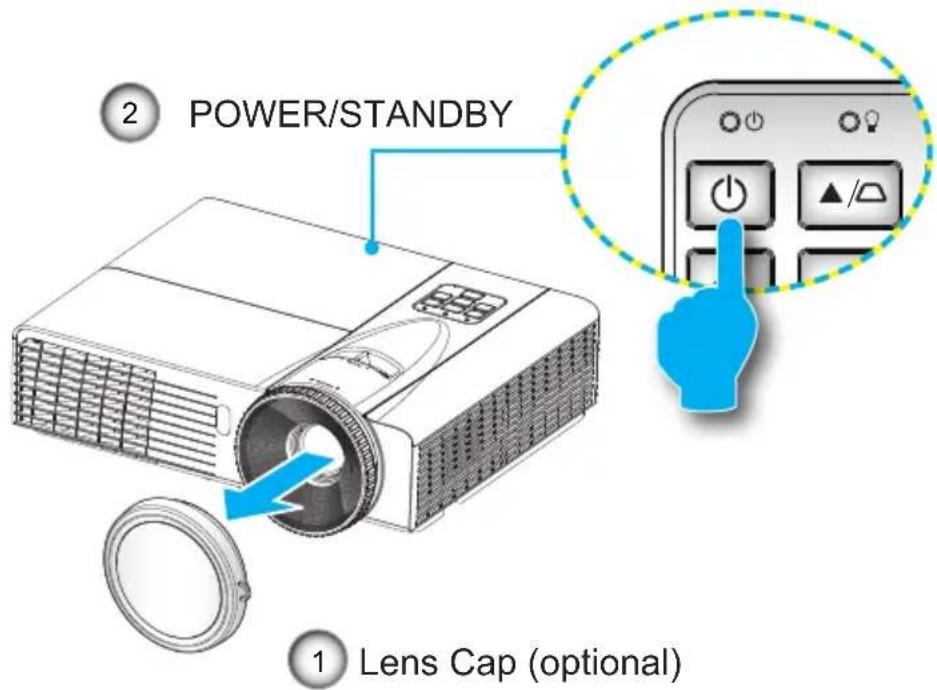 2 POWER/STANDBY 1 Lens Cap (optional)