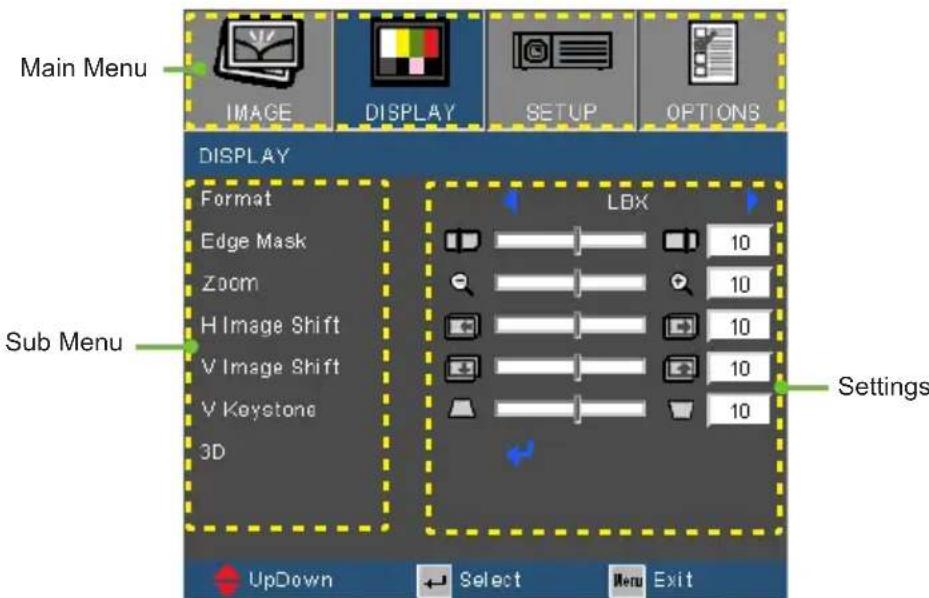 Main Menu IMAGE DISPLAY SETUP OPTIONS DISPLAY Format Edge Mask Zoom H Image Shift V Image Shift V Keystone 3D LDX 10 10 10 10 10 Settings UpDown Select Menu Exit