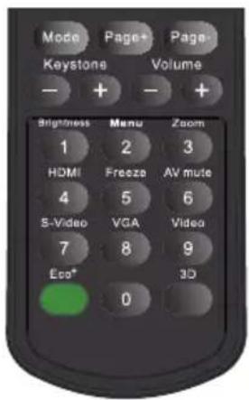 Mode Page+ Page- Keystone Volume - + - + Brightness Menu Zoom 1 2 3 HDMI Freeze AV mute 4 5 6 S-Video VGA Video 7 8 9 Eco* 0 3D