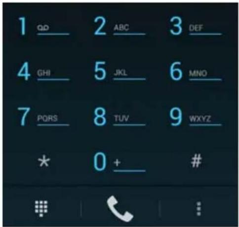 1 QD 2 ABC 3 DEF 4 GHI 5 JKL 6 MNO 7 PQRS 8 TUV 9 WXYZ * 0 + #