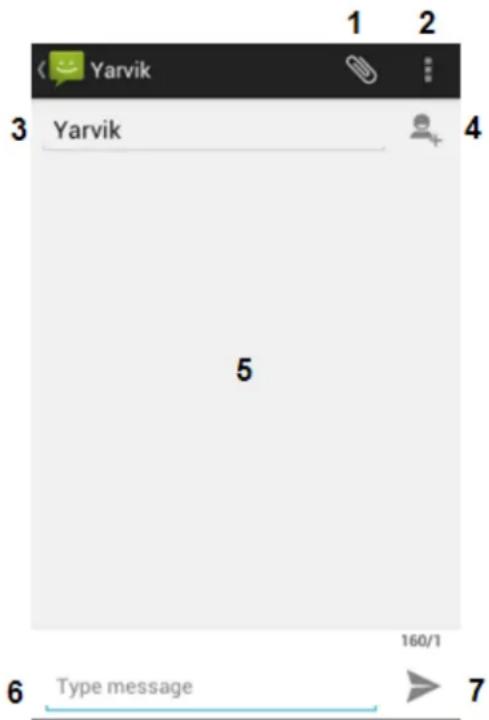 Yarvik 3 Yarvik 5 160/1 6 Type message 7