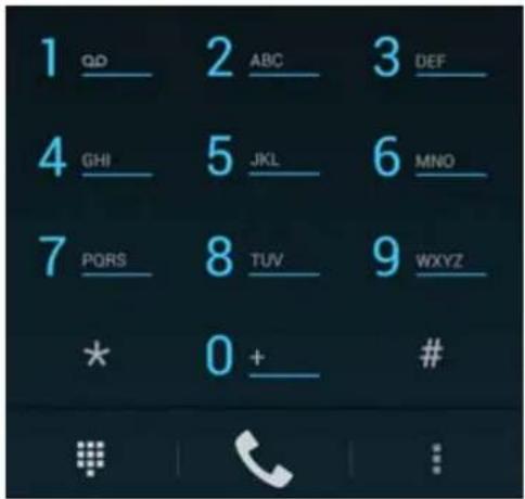 1 QD 2 ABC 3 DEF 4 GHI 5 JKL 6 MNO 7 PQRS 8 TUV 9 WXYZ * 0 + #