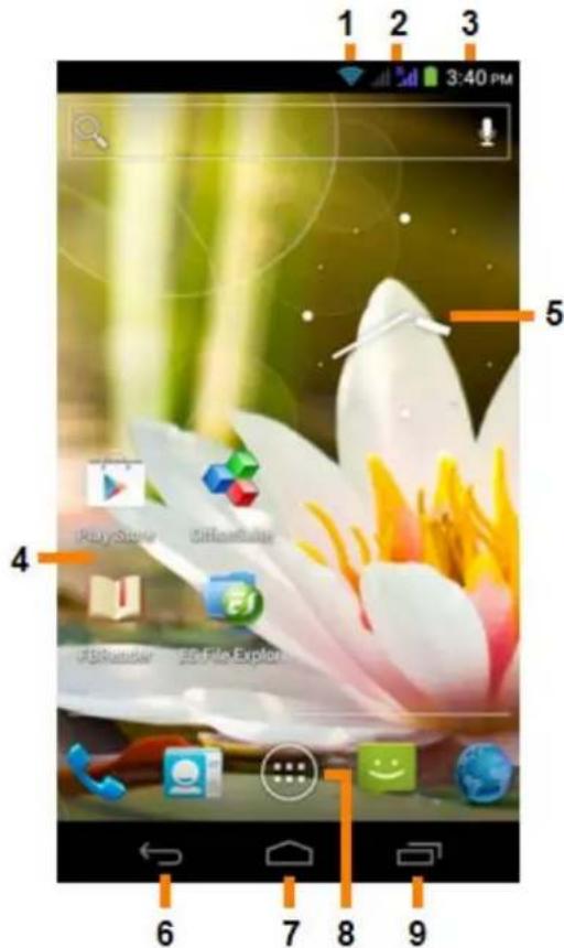 1 2 3 3:40 PM 5 4 PlayStone Difficultie USBroader E6 File Explorer 6 7 8 9