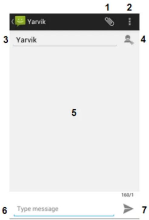 Yarvik 3 Yarvik 5 160/1 6 Type message 7