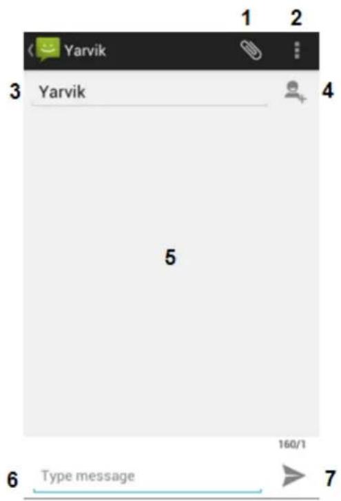 Yarvik 1 2 3 Yarvik 4 5 6 Type message 7 160/1