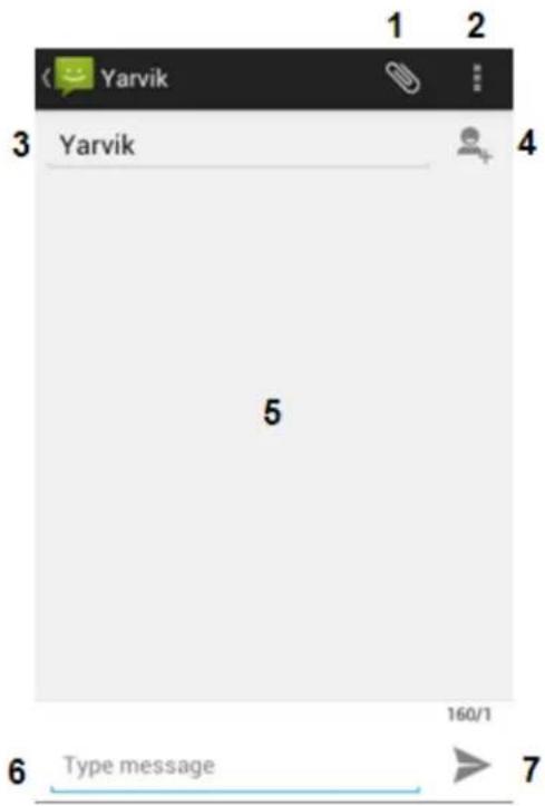 Yarvik 1 2 3 Yarvik 4 5 160/1 6 Type message 7