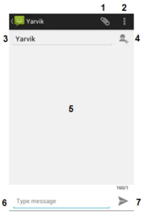Yarvik 3 Yarvik 5 160/1 6 Type message 7