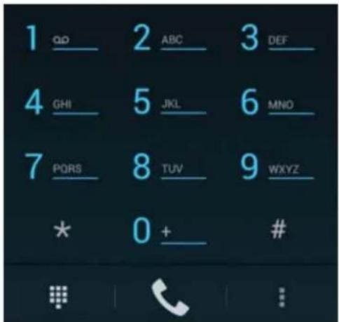 1 QD 2 ABC 3 DEF 4 GHI 5 JKL 6 MNO 7 PQRS 8 TUV 9 WXYZ * 0 + #