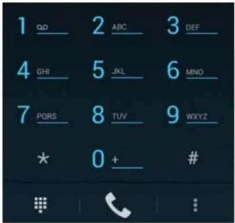 1 QD 2 ABC 3 DEF 4 GHI 5 JKL 6 MNO 7 PORS 8 TUV 9 WXYZ * 0 + #