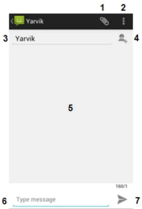 Yarvik 1 2 3 Yarvik 4 5 160/1 6 Type message 7