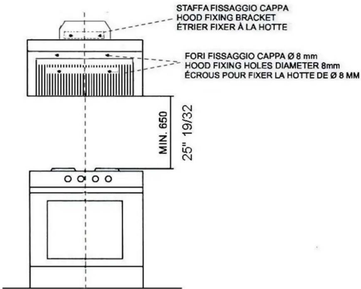STAFFA FISSAGGIO CAPPA HOOD FIXING BRACKET ÉTRIER FIXER À LA HOTTE FORI FISSAGGIO CAPPA Ø 8 mm HOOD FIXING HOLES DIAMETER 8mm ÉCROUS POUR FIXER LA HOTTE DE Ø 8 MM MIN. 650 25" 19/32