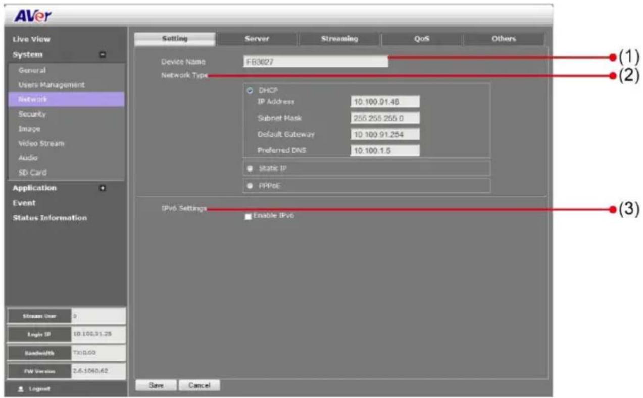 AVer Live View System General Users Management Network Security Image Video Stream Audio SD Card Application Event Status Information Stream User 0 Login IP 10.100.31.25 Bandwidth Tx:0.60 FW Version 2.6-1060.62 Lognet Setting Server Streaming QoS Others Device Name FB3027 Network Type DHCP IP Address 10.100.91.48 Subnet Hack 255.255.255.0 Default Gateway 10.100.91.254 Preferred DNS 10.100.1.5 Static IP PPPoE IPv6 Settings Enable IPv6 Save Cancel (1) (2) (3)