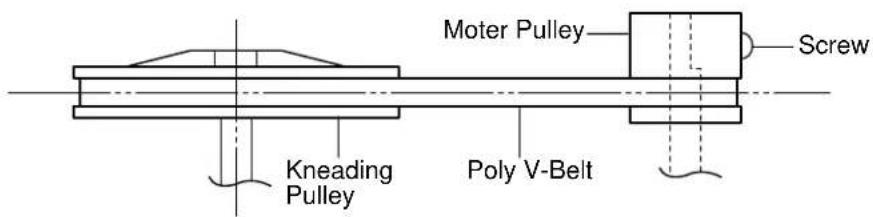 Moter Pulley Screw Kneading Pulley Poly V-Belt