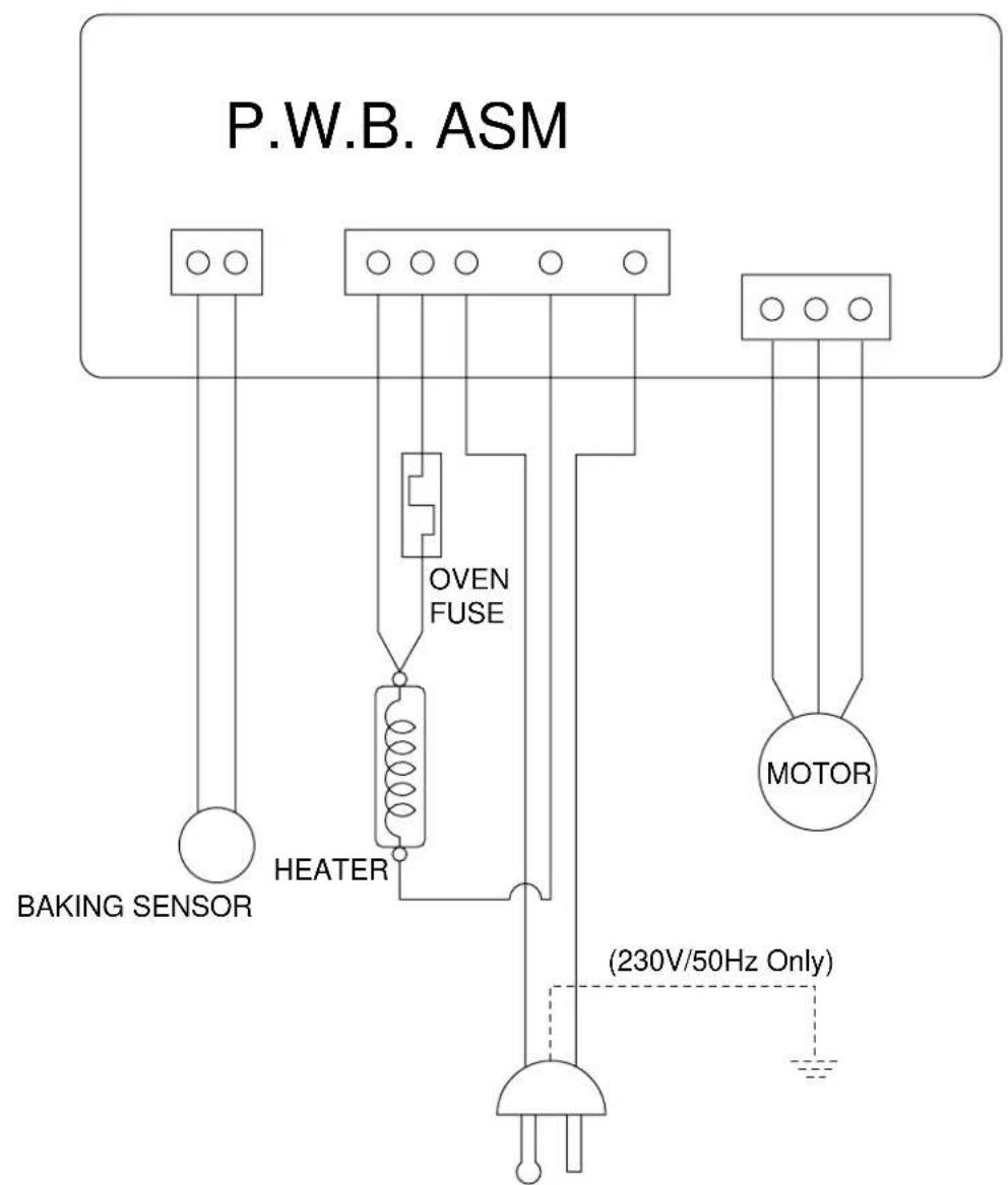 P.W.B. ASM OVEN FUSE HEATER BAKING SENSOR MOTOR (230V/50Hz Only)