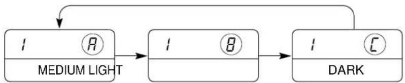 LG HB-205CJ - GENERAL OPERATION CHECK - 2