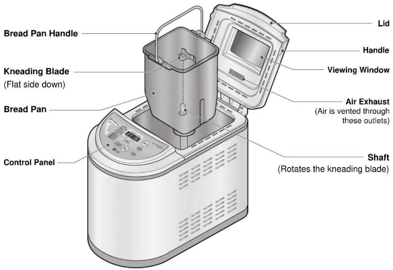Bread Pan Handle Kneading Blade (Flat side down) Bread Pan Control Panel Lid Handle Viewing Window Air Exhaust (Air is vented through these outlets) Shaft (Rotates the kneading blade)