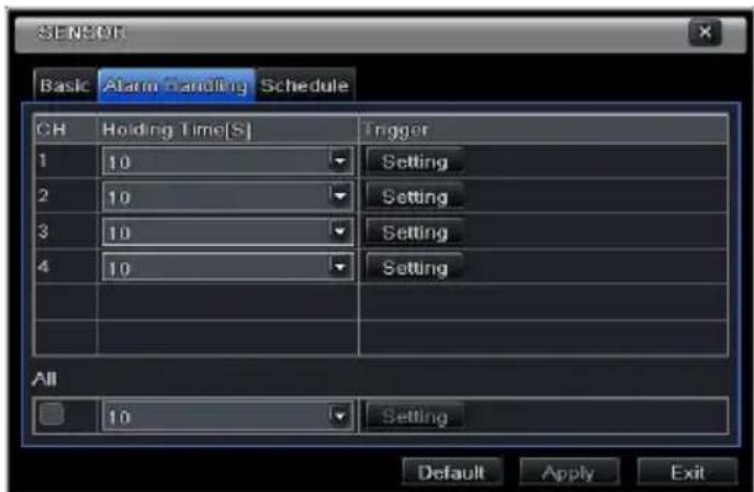 SENSOR Basic Alarm Sanding Schedule CH Holding Time[S] Trigger 1 10 Setting 2 10 Setting 3 10 Setting 4 10 Setting All 10 Setting Default Apply Exit