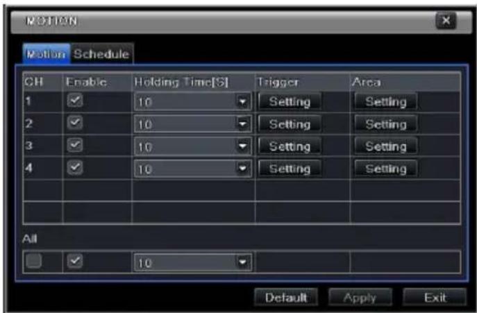 MOTION Motion Schedule CH Enable Holding Time[S] Trigger Area 1 ✓ 10 Setting Setting 2 ✓ 10 Setting Setting 3 ✓ 10 Setting Setting 4 ✓ 10 Setting Setting All ✓ 10 Default Apply Exit
