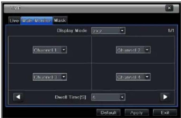 Live Main Monitor Mask Display Mode 2X2 1/1 Channel 1 Channel 2 Channel 3 Channel 4 Dwell Time[S] 5 Default Apply Exit