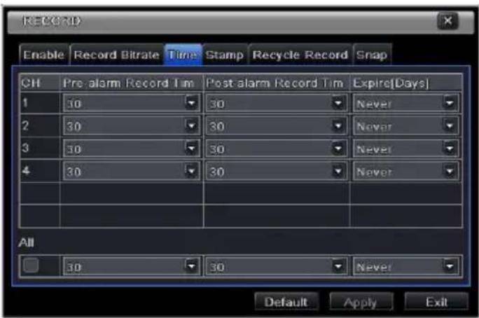 RECORD Enable Record Bitrate Time Stamp Recycle Record Snap CH Pre alarm Record Tim Post alarm Record Tim Expire[Days] 1 30 30 Never 2 30 30 Never 3 30 30 Never 4 30 30 Never All 30 30 Never Default Apply Exit