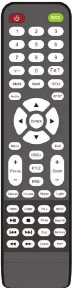 REC 1 2 3 4 5 6 7 8 9 + - 0 Fn1 Multi Next SEQ Audio SPOT ENTER Menu Exit + IRIS+ Focus P.T.Z + - Zoom - IRIS- Preset Cruiss Wiper Light Track Clear Fn2 INFO ▶ ▶ Snap Search ◀◀ ▶ Cut Backup ◀◀ ▶ Zoom PIP