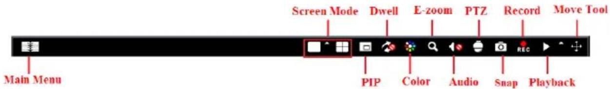 Main Menu Screen Mode Dwell E-zoom PTZ Record Move Tool PIP Color Audio Snap Playback