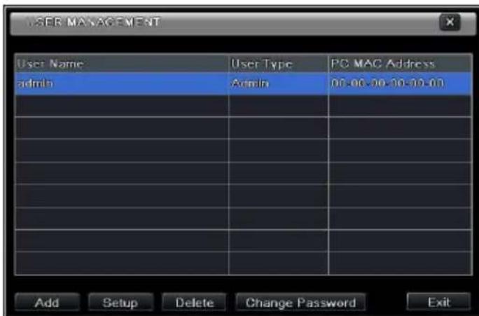 USER MANAGEMENT User Name User Type PC MAC Address admin Admin 06-06-06-10-10-01 Add Setup Delete Change Password Exit