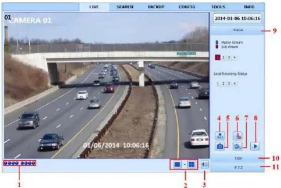 LIVE SEARCH BACKUP CONFIG TOOLS INFO 01 CAMERA 01 2014-01-06 10:06:16 STATUS Matter Stream Sub stream 1 2 3 4 Local Recording Status 1 2 3 4 4 5 6 7 8 Color P.T.2 1 2 3 10 11