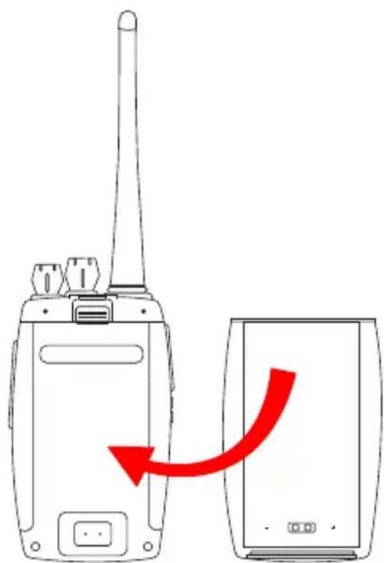 Diagram showing a walkie-talkie with a red arrow indicating the right-hand rule for device rotation or signal processing.