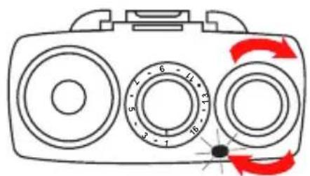 Diagram of a portable radio with three dials and red circular indicators indicating rotation or signal flow.
