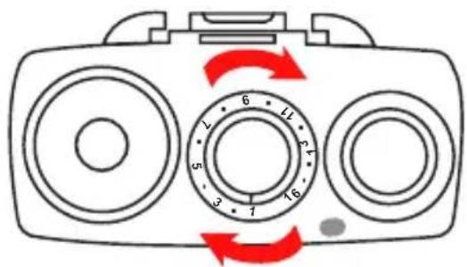 Diagram of a portable radio with three main dials and red circular arrows indicating rotation or signal flow around the central dial.