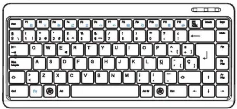 F1 F2 F3 F4 F5 F6 F7 F8 F9 F10 F11 F12 B 1 2 3 4 5 6 7 8 9 0 1 2 3 4 5 6 7 8 9 10 N- Q W E R T Y U I O P ^ [ + ] Blue Keype A S D F G H J K L N - ( ? ) + > Z X C V B N M : : - - - - - - - - - - - - - - - - - - - - - - - - - - - - - - - - - - - - - - - - - - - - - - - - - - - - - - - - - - - - - - - - - - - - - - - - - - - - - - - - Ctrl Fm Am As As Br Av Cn ← ↓ →