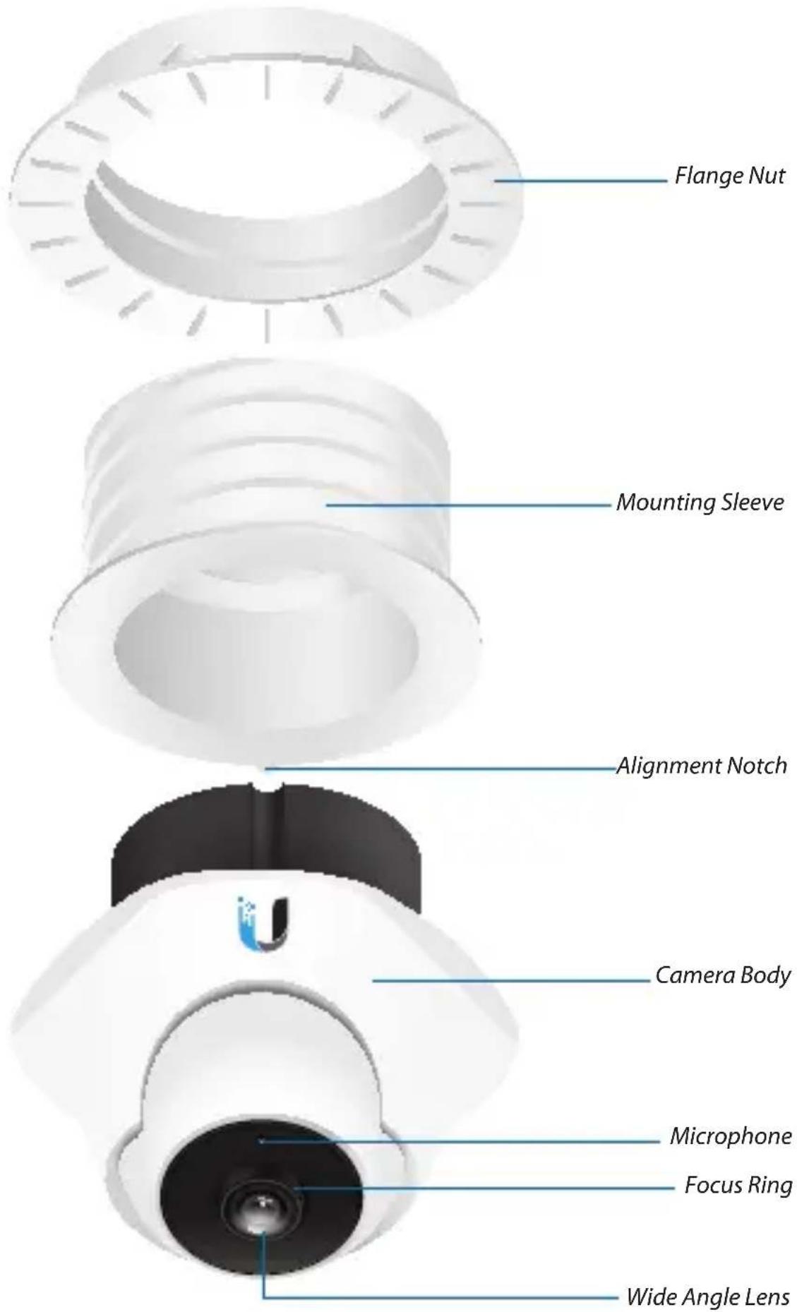 Flange Nut Mounting Sleeve Alignment Notch Camera Body Microphone Focus Ring Wide Angle Lens