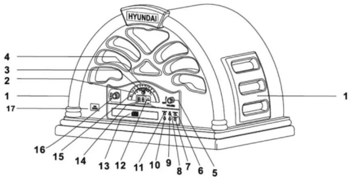 HYUNDAI 4 3 2 1 17 16 15 14 13 12 11 10 9 8 7 6 5